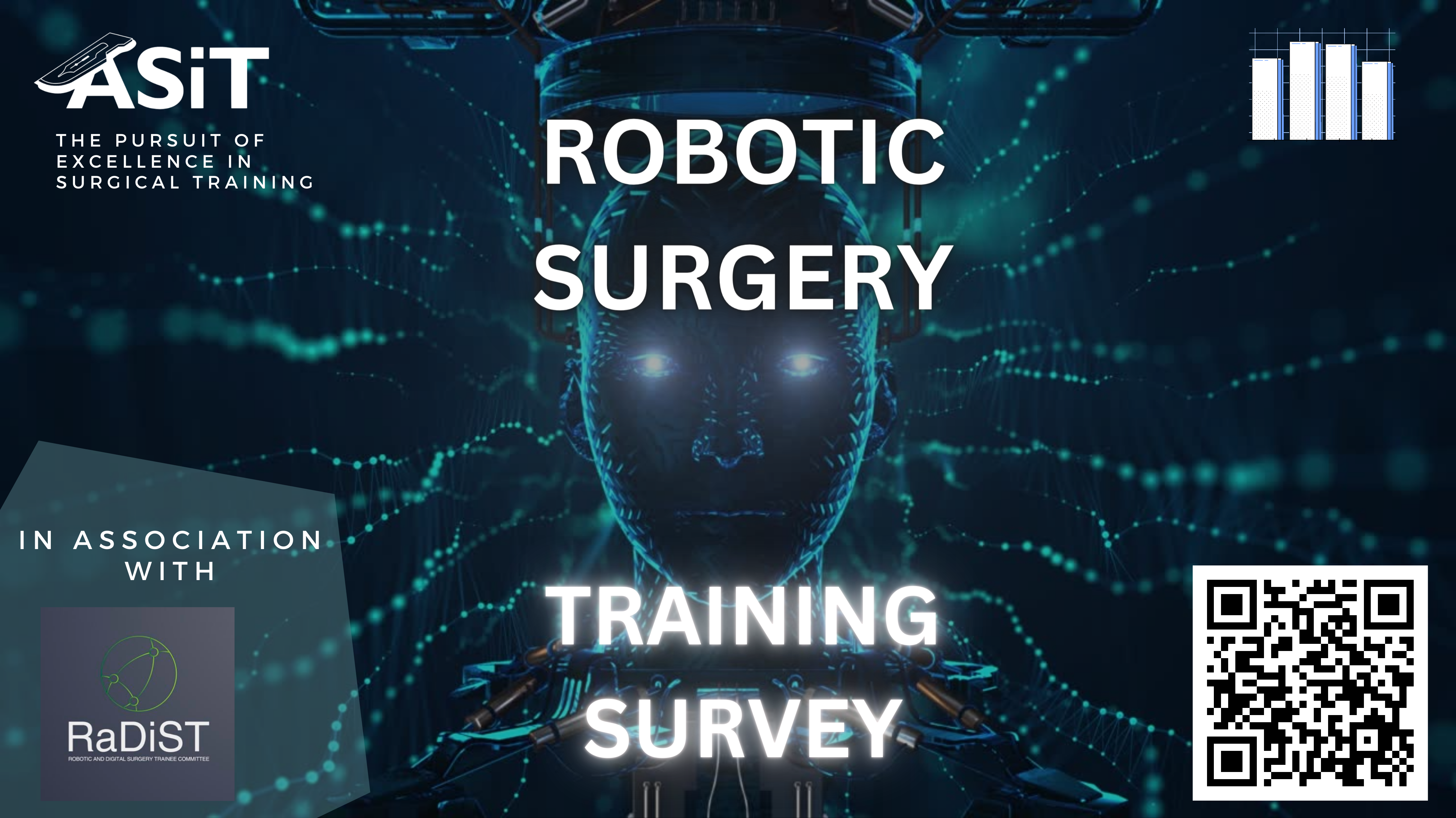 ASiT : UK pan-specialty robotic surgery in training survey
